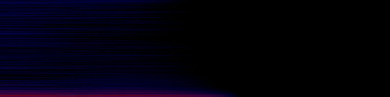 spektrogram