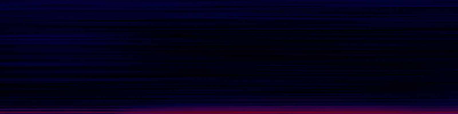 spektrogram