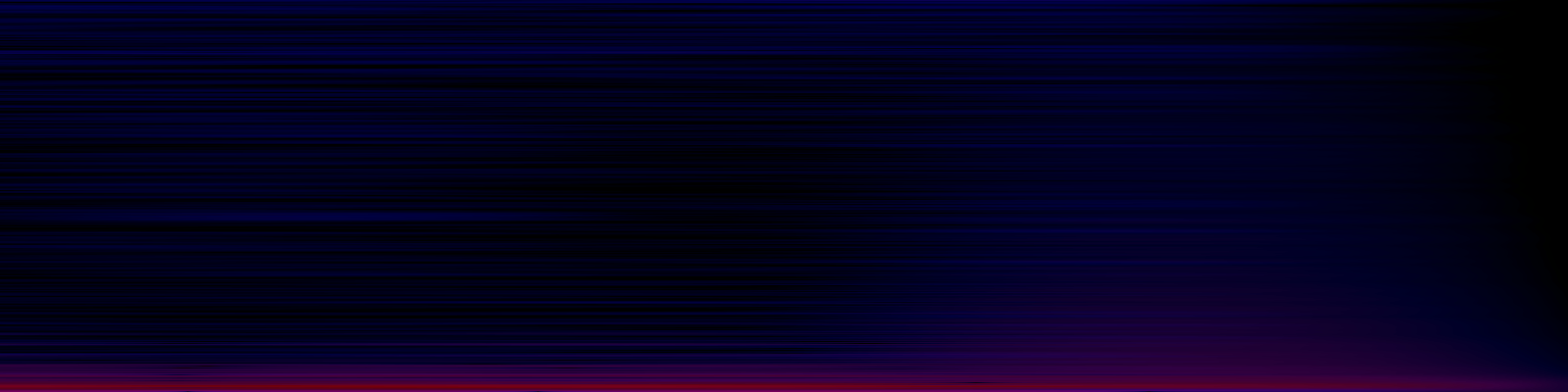 spektrogram