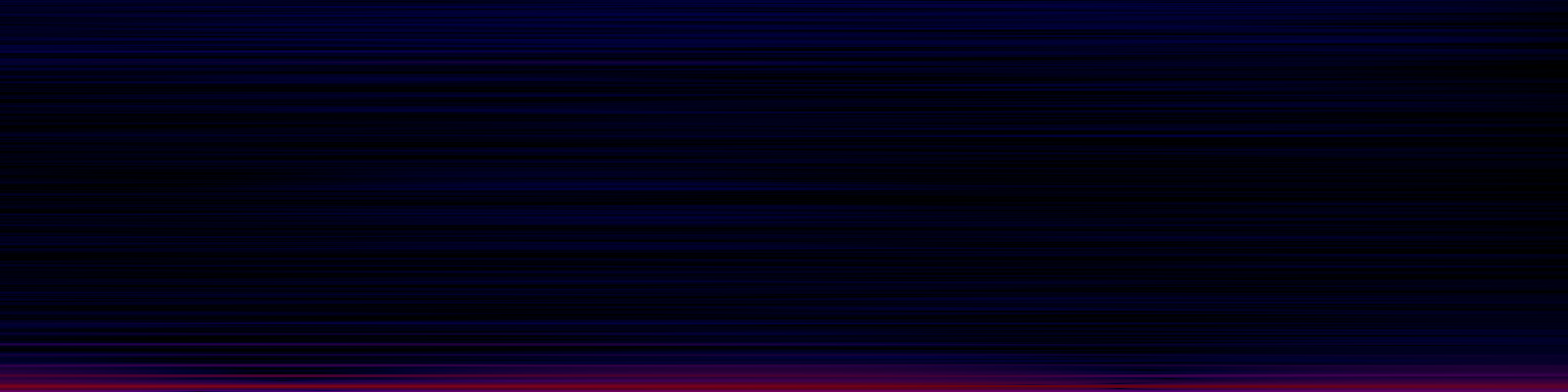 spektrogram