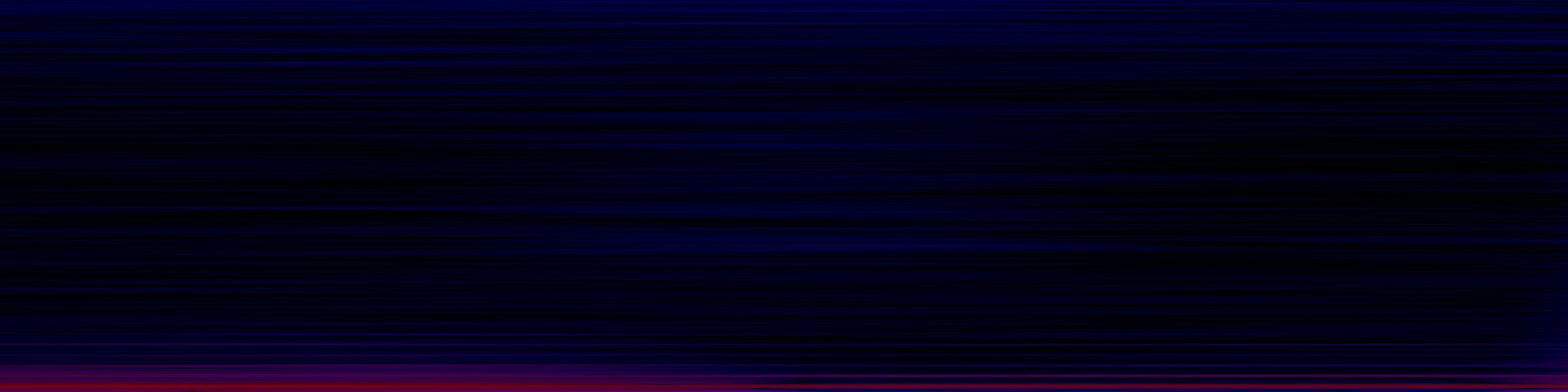 spektrogram
