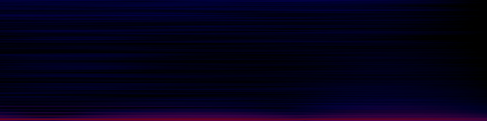 spektrogram