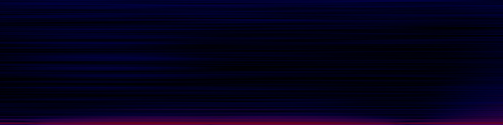 spektrogram