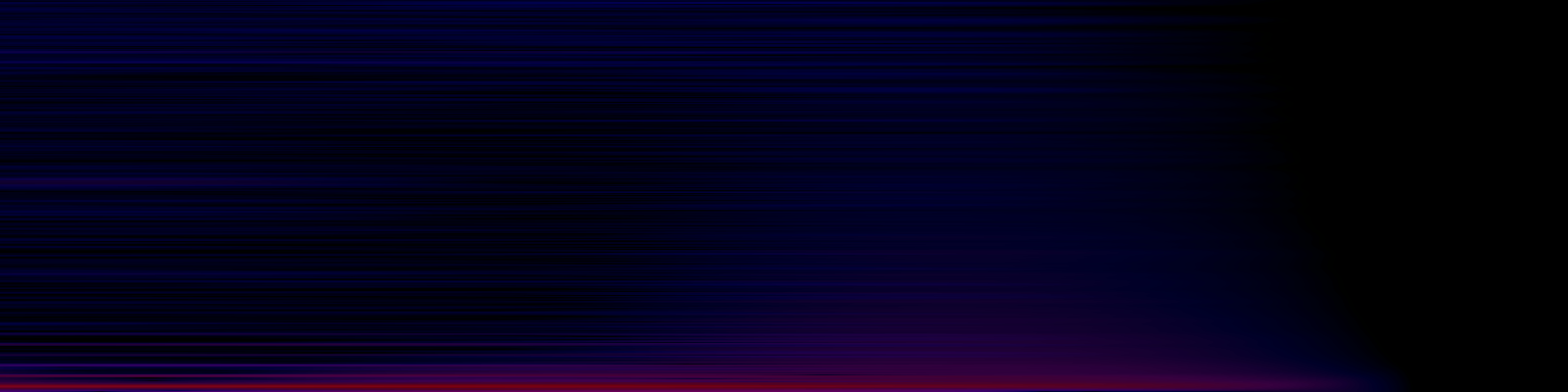 spektrogram