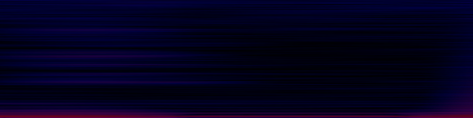 spektrogram