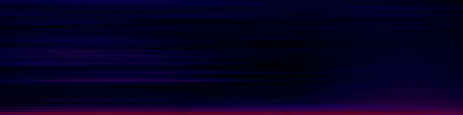 spektrogram