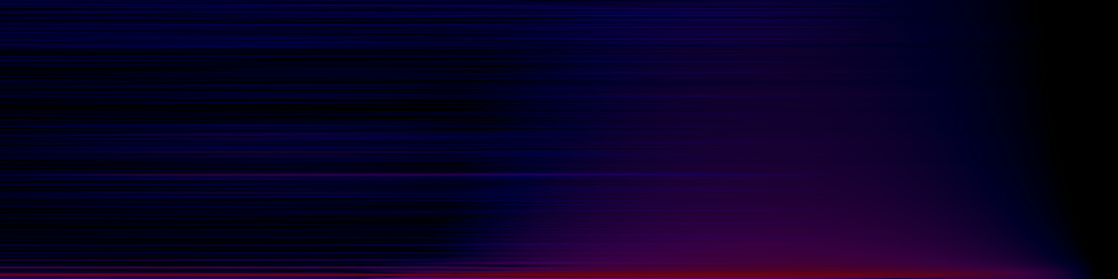 spektrogram