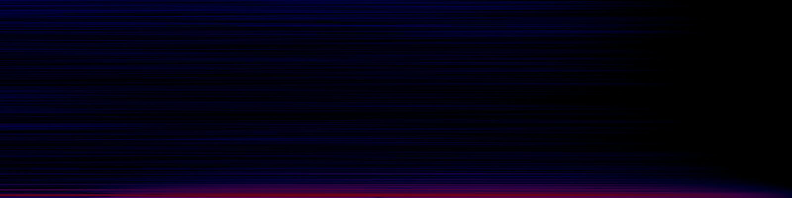 spektrogram
