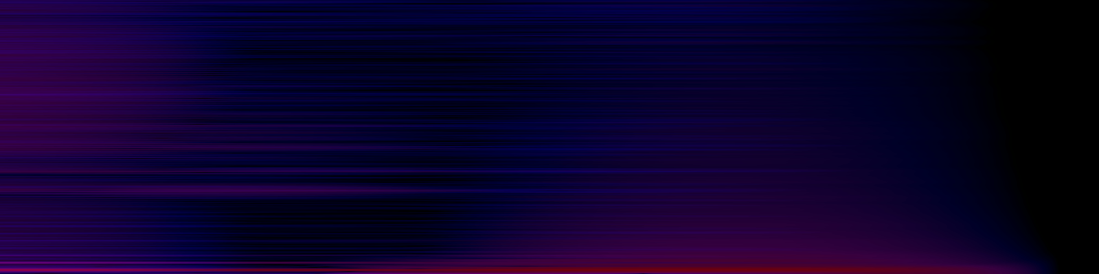 spektrogram