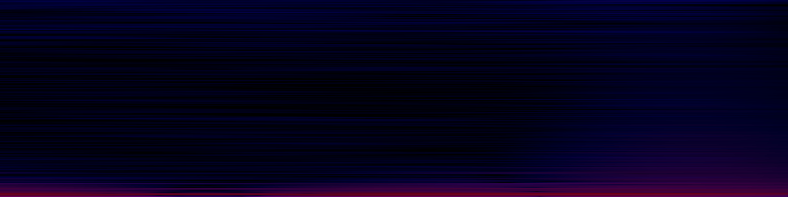 spektrogram