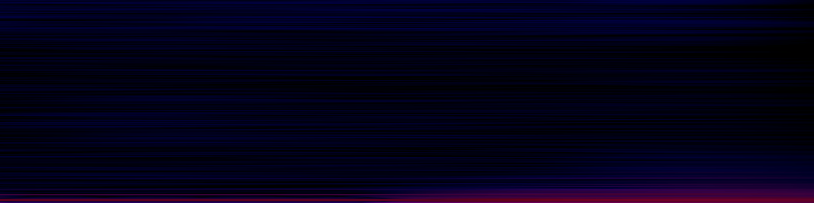 spektrogram