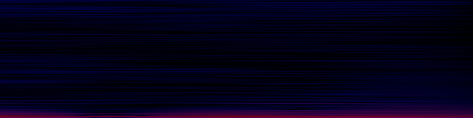 spektrogram