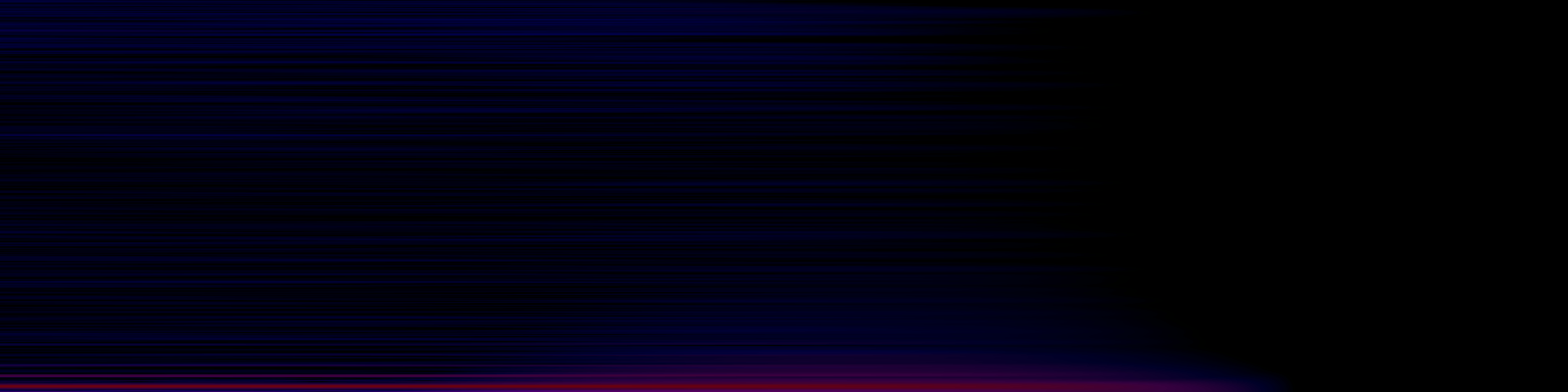 spektrogram