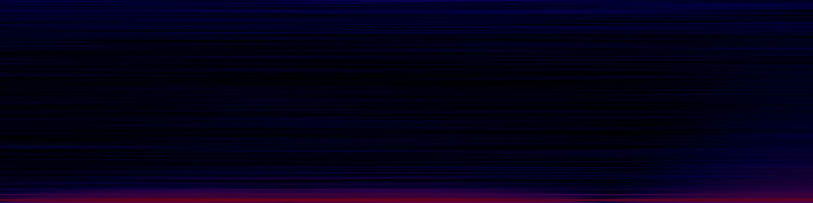 spektrogram