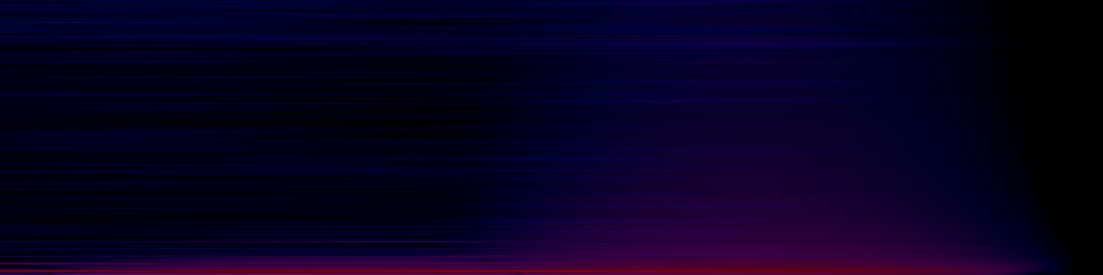 spektrogram