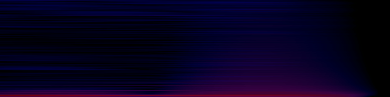 spektrogram