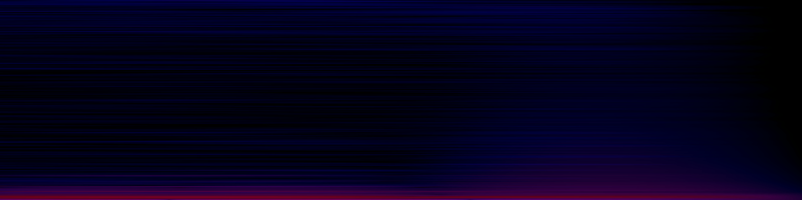 spektrogram