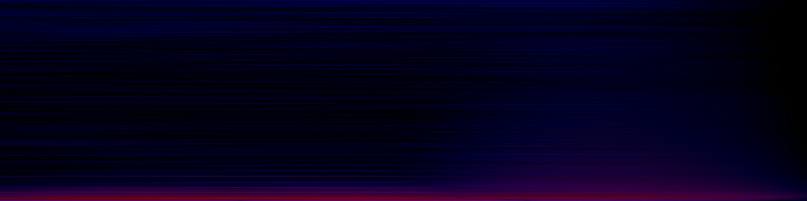 spektrogram