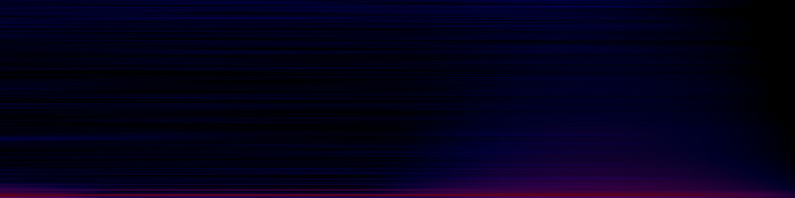 spektrogram