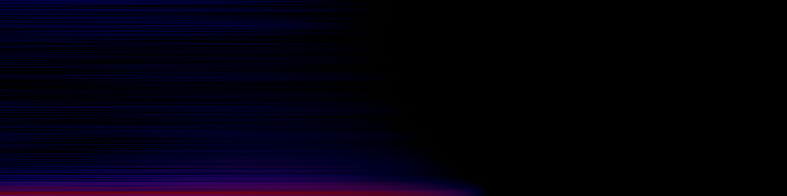 spektrogram