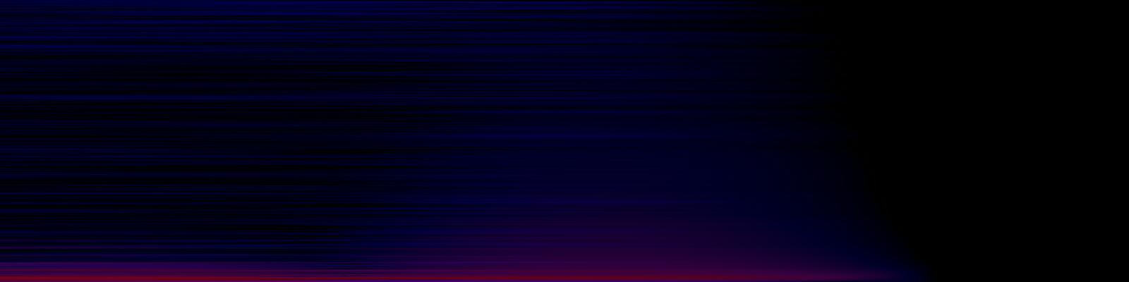 spektrogram