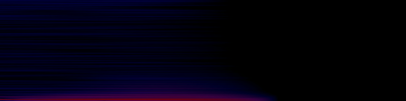 spektrogram