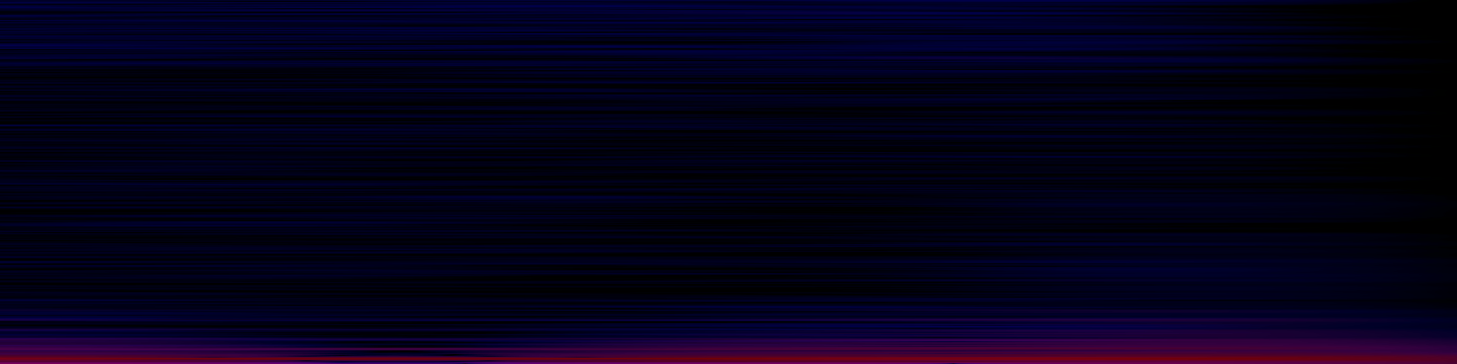 spektrogram
