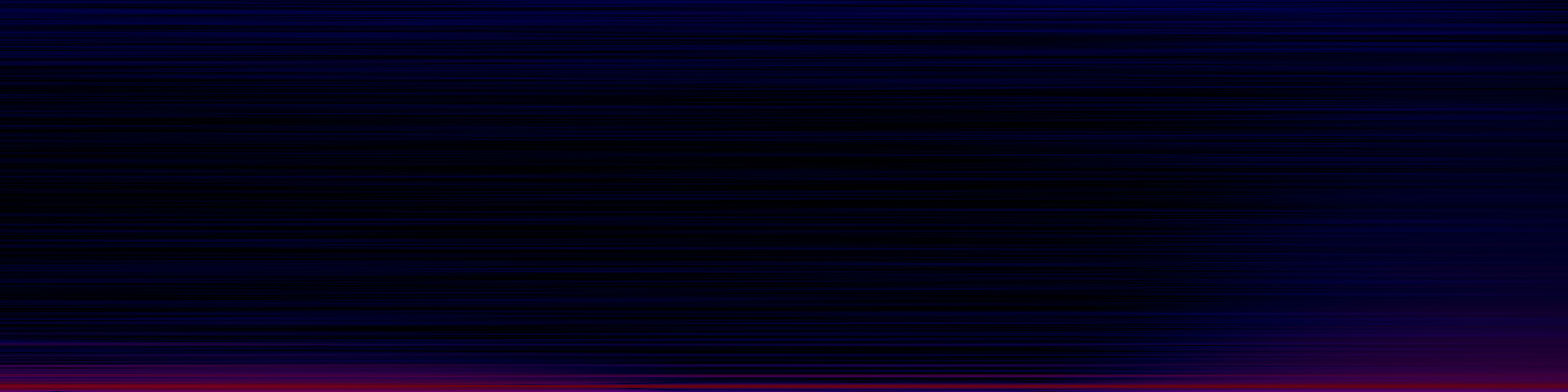spektrogram