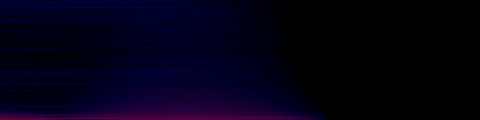 spektrogram