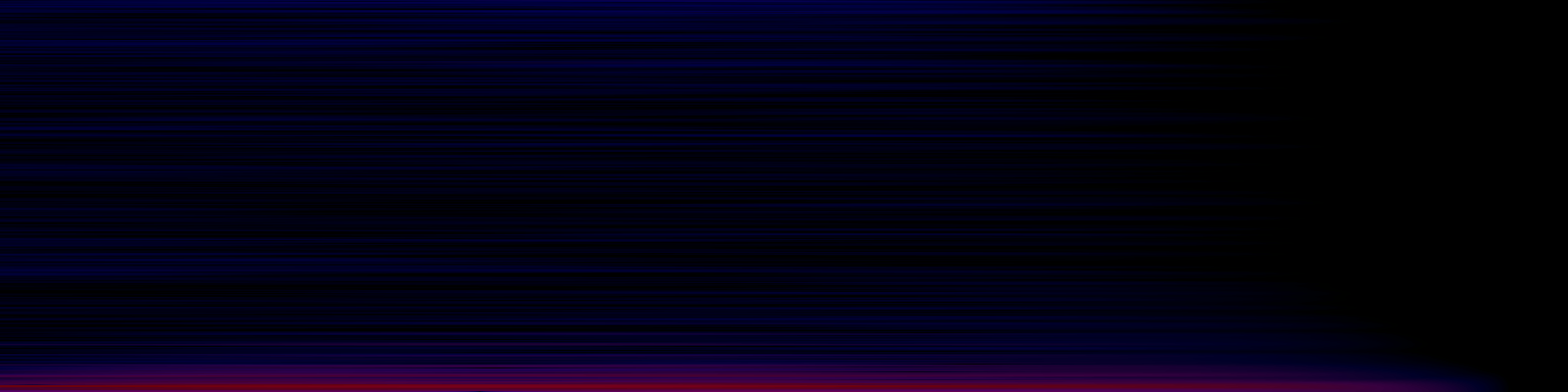 spektrogram