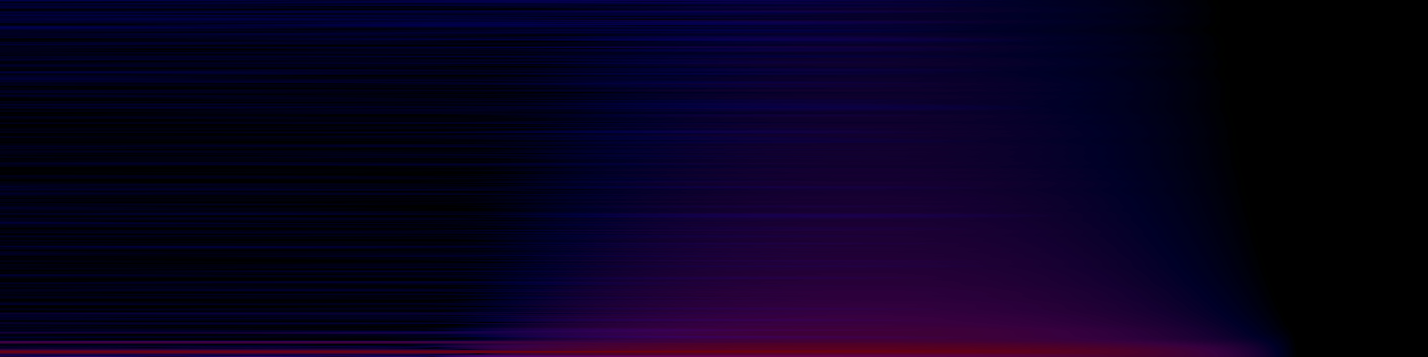 spektrogram