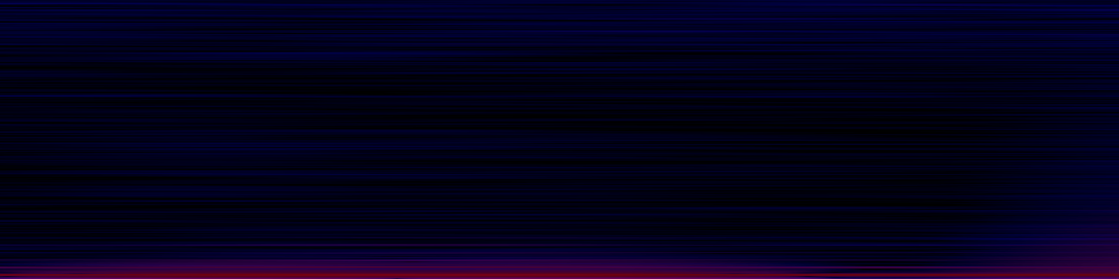 spektrogram