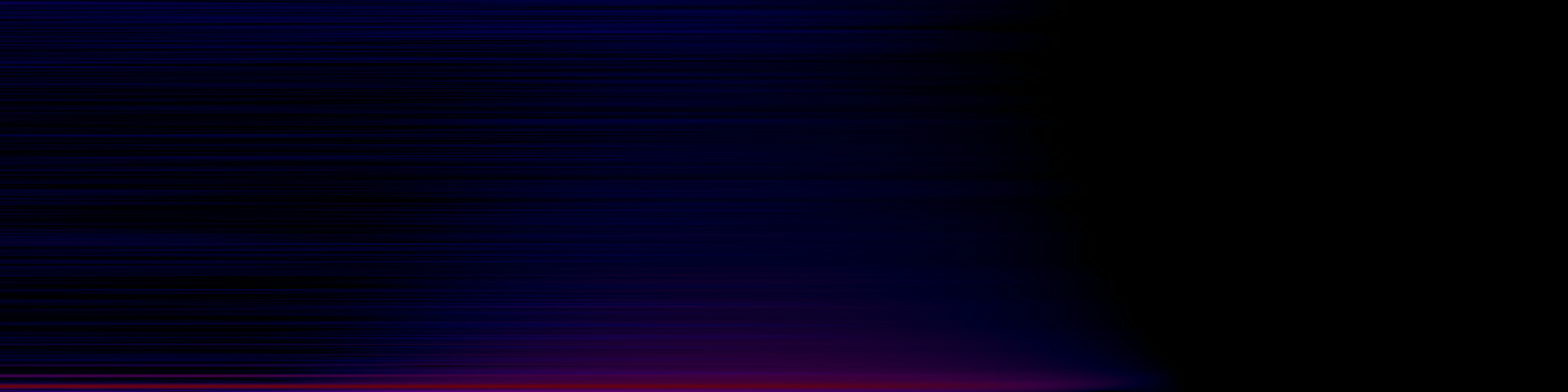 spektrogram