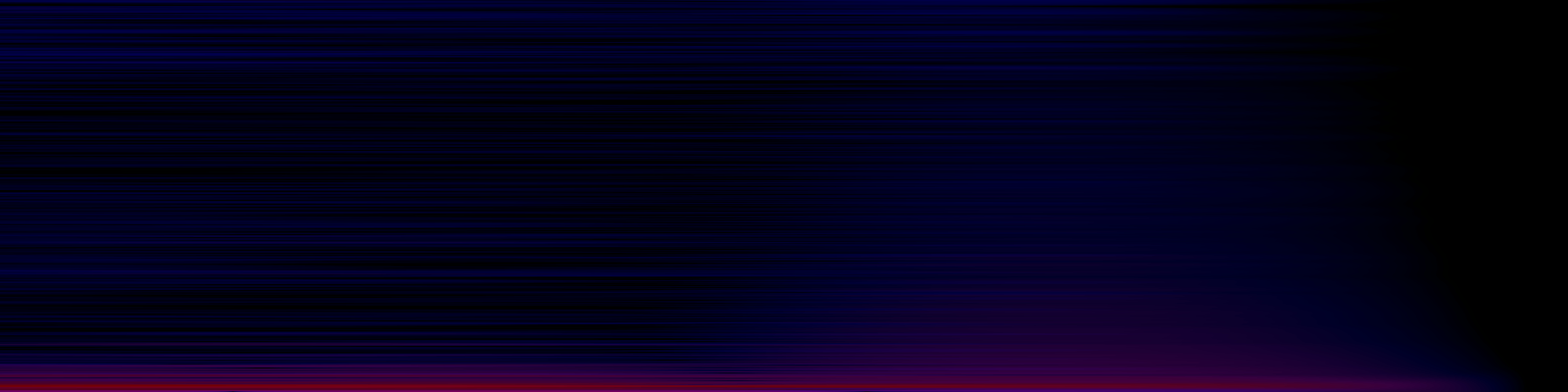 spektrogram