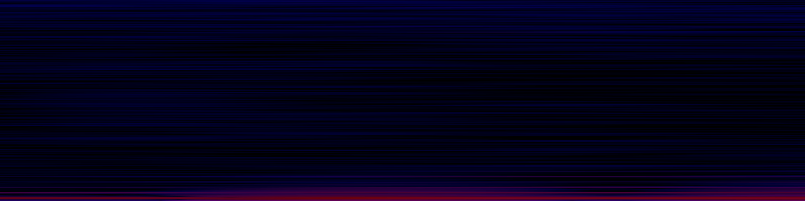 spektrogram