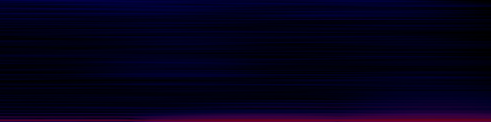 spektrogram