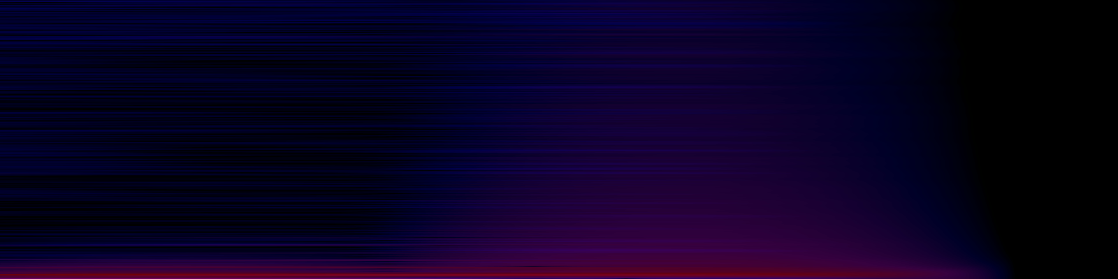 spektrogram