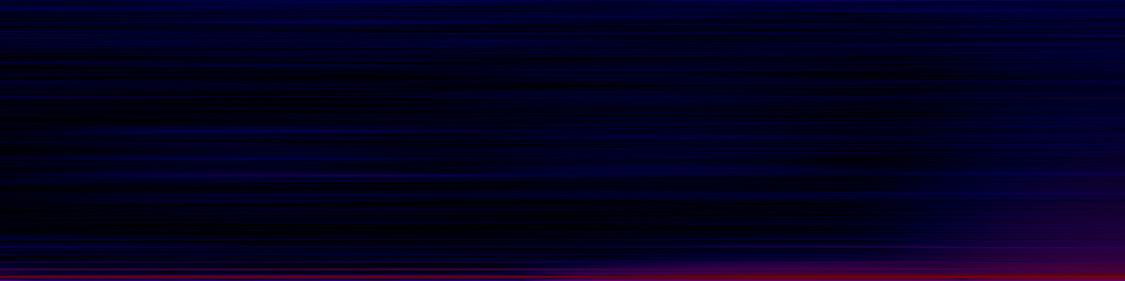 spektrogram