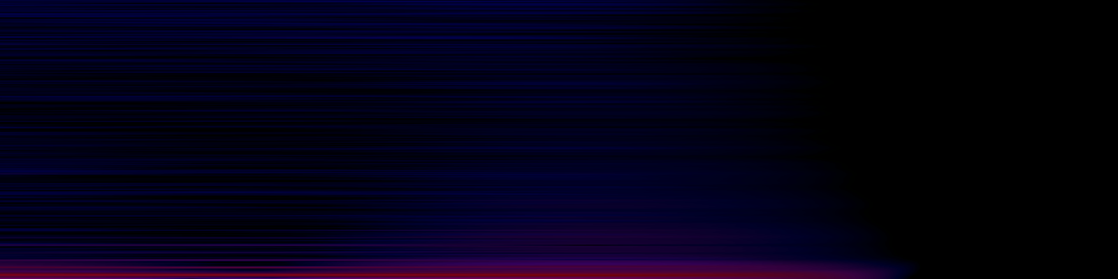 spektrogram