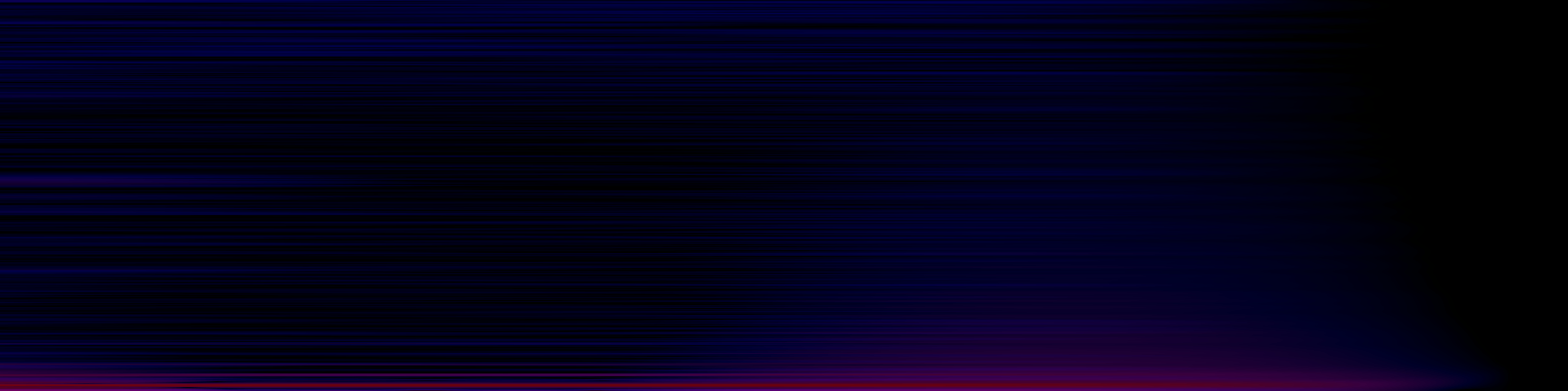 spektrogram