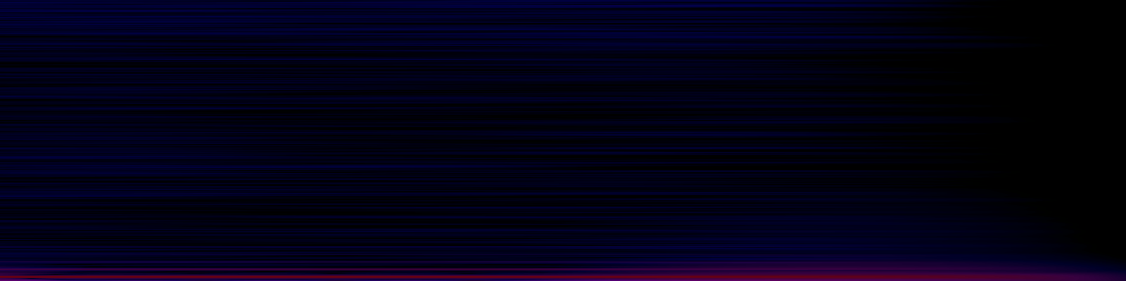 spektrogram