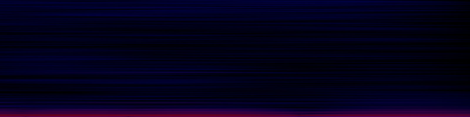 spektrogram