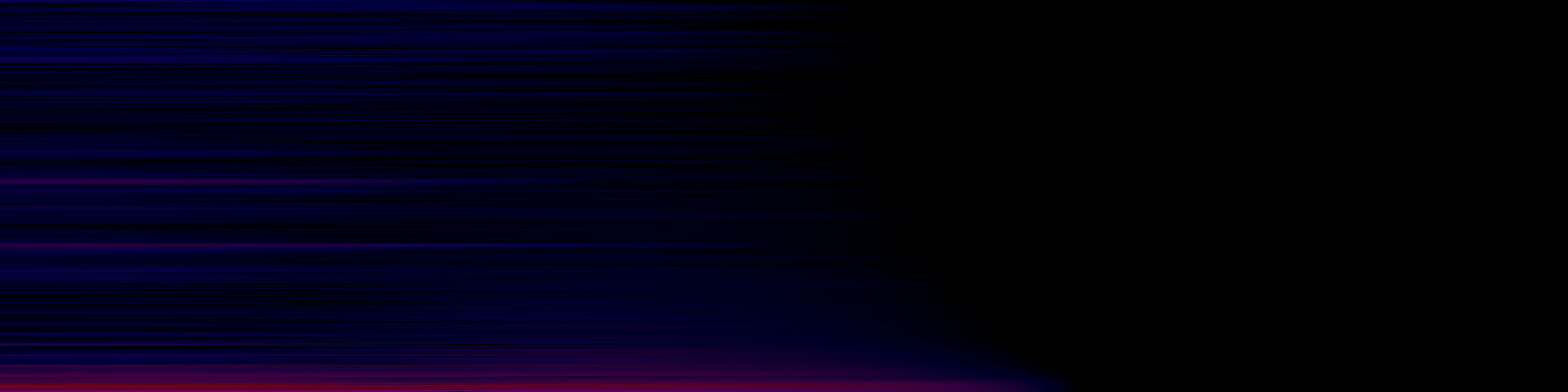 spektrogram