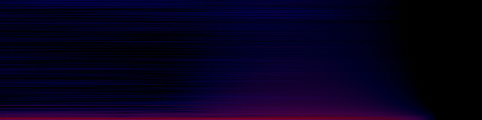 spektrogram