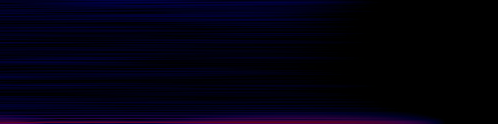 spektrogram