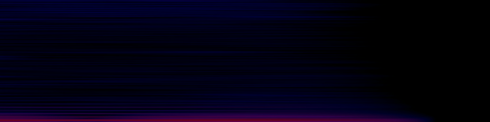 spektrogram