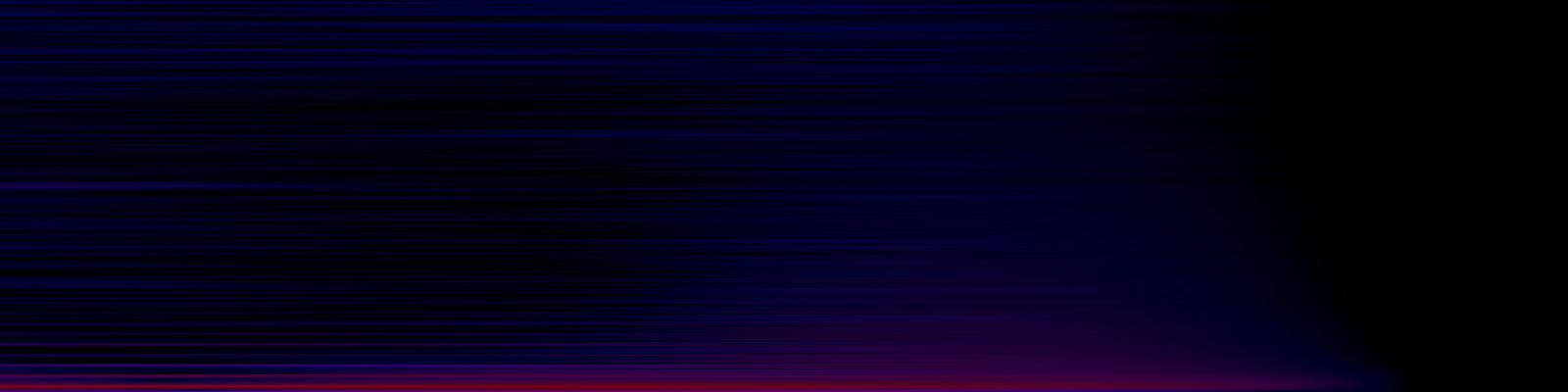 spektrogram