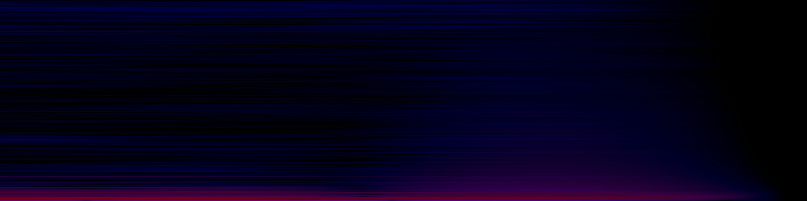spektrogram