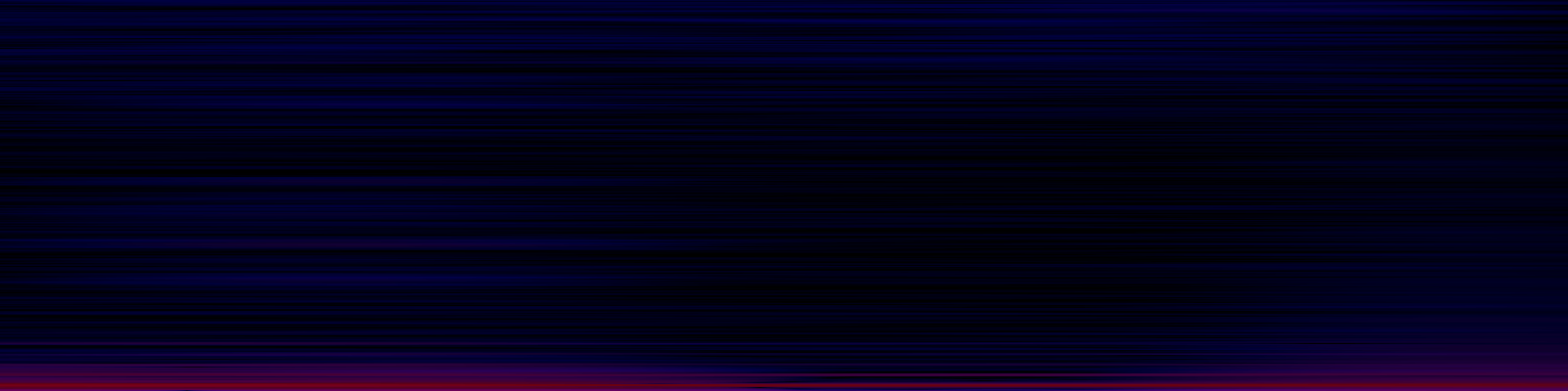 spektrogram