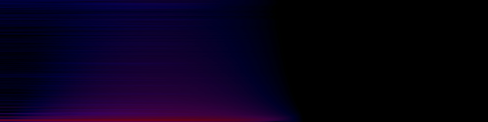 spektrogram